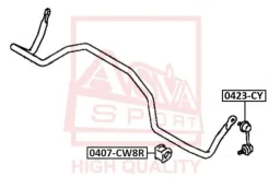 ���� ������������� | ��� ���� | ASVA 0423CY 0423CY ����