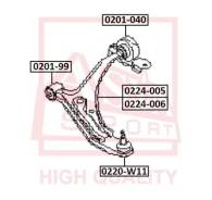 ����� ������� ��������� ������ | ����� ����/��� | Nissan : Avenir W11 1998-Nissan Avenir W11 1998- ASVA 0220W11 0220W11 ����