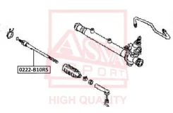 ���� ������� ASVA 0222B10RS 0222B10RS ����