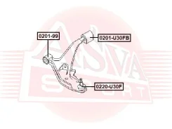 ����������� ������� ������ �������� | ����� ����/��� | ASVA 0201U30FB 0201U30FB ����