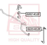 ���� ������������� | ����� ����/��� | ASVA 0223K12F 0223K12F ����