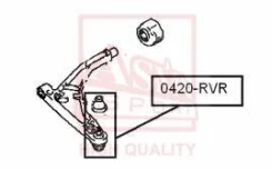 ����� ������� ������� ������ | ����� ����/��� | ASVA 0420RVR 0420RVR ����