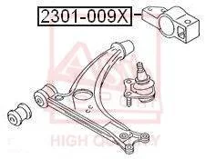 ����������� ��������� ������ ������ ��� ���������� ASVA 2301009X 2301009X ����