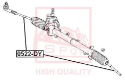 ���� ������� | ����� ����/��� | ASVA 0522DY 0522DY ����