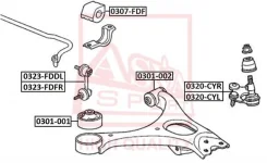 ������� ����� 0320-CYR* ASVA (������) ASVA 0320CYR 0320CYR ����