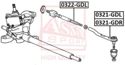 ���������� ������� ����� ASVA 0321GDL 0321GDL ����