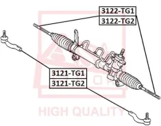 ���������� ������� ���� | ����� ��� | ASVA 3121TG1 3121TG1 ����