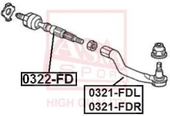 ���������� ������� ������ ASVA 0321FDR 0321FDR ����