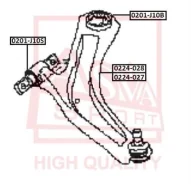 ����������� ��������� ������ �������� ASVA 0201J10S 0201J10S ����