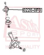 ����� ������� ������� L/R ASVA 02200F0 02200F0 ����