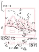 ����� ������� | ����� ����/��� | ASVA 2120FOC3 2120FOC3 ����
