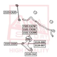 ����� ������� ��������� ������� ������ 2120CA2 ����