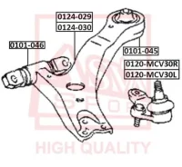 ����� ������� ����� 0120MCV30L ����