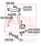 ����� ������� ������� ������ | ����� ���� | ASVA 0120GX100R 0120GX100R ����