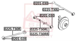 ���� ������ ���������� ������ ASVA 0225T30RR 0225T30RR ����
