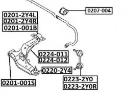����������� ������ �������� ������ | ����� ��� | ASVA 02012Y4L 02012Y4L ����