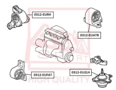 ������� ��������� ������ ASVA 0312EURH 0312EURH ����