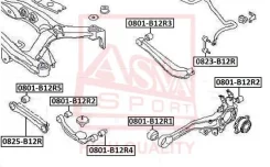���� �������� ���������� | ��� ����/��� | ASVA 0825B12R 0825B12R ����