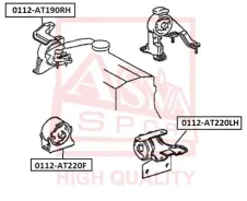 ������� ��������� | ����� ��� | ASVA 0112AT220LH 0112AT220LH ����