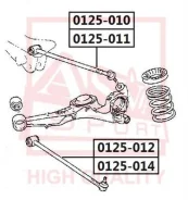 ���� �������� ���������� � ������� ������ | ��� ��� | ASVA 125014 125014 ����