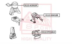 ������� ��������� ������ 3SFE/1Azfse AT 0112SXM10R ����