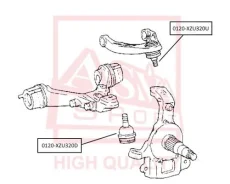 ����� ������� 0120XZU320U ����