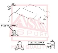 ������� ��������� 0112-MCV30RH1* ASVA (������) ASVA 0112MCV30RH1 0112MCV30RH1 ����