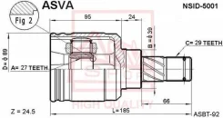 ���� ���������� | ����� ��� | ASVA NSID5001 NSID5001 ����