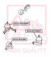 ������� ��������� 0112-ACU20RH* ASVA (������) ASVA 0112ACU20RH 0112ACU20RH ����