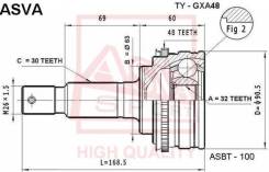 ���� ������� | ��� ����/��� | ASVA Tygxa48 TYGXA48 ����