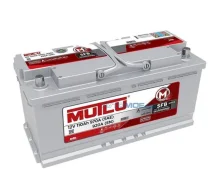 Mutlu