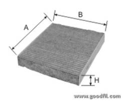    AG271CFC Goodwill AG271CFC AG271CFC 