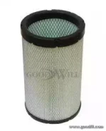 ������ ��������� (�������) Goodwill AG1045 AG1045 ����