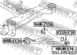 ����������� ��������� ������ (��������������) | ����� ����/��� | Febest NAB1Y34 NAB1Y34 ����