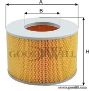 ������ ��������� Goodwill AG533 AG533 ����