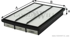 ������ ��������� Goodwill AG594 AG594 ����