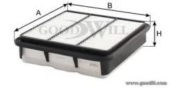 ������ ��������� Goodwill AG268 AG268 ����