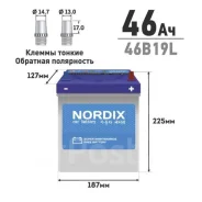 Nordix. 46��.�., B19, 370��., ��������, ������������ �����. ��� ����� �� ������� ����