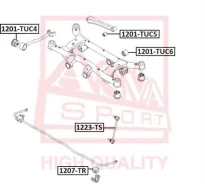����������� ������ ���������� ���� ������� ASVA 1201TUC5 1201TUC5 ����