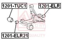 ����������� ����� | ��� ����/��� | ASVA 1201ELR21 1201ELR21 ����