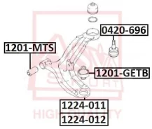 ����������� ��������� ������ ������ ASVA 1201GETB 1201GETB ����