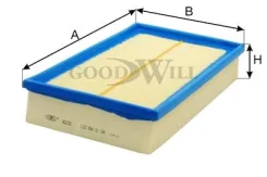 ������ ��������� W210, GoodWill, AG232 Goodwill AG232 AG232 ����