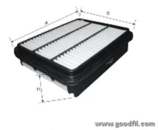 ������ ��������� Goodwill AG525 AG525 ����