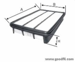   AG523 Goodwill AG523 AG523 