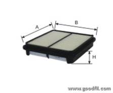 ������ ��������� Goodwill AG592 AG592 ����