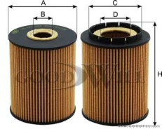 ������ �������� ��������� VW, Porshe, Goodwill, OG234ECO Goodwill OG234ECO OG234ECO ����
