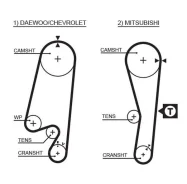 �������� ����� ��� + ����� ������� Gates KP15434XS KP15434XS ����