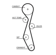 �������� ��� K025633XS ����