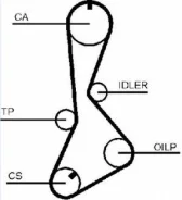 ������ ��������� /Bando ��� 4E-F 4E-FE 4E-FTE 1989-2002 124YH26 (TG124MY26 124MY26 A390Y26124*Toyoguard) A390Y26MM Bando 124YH26 124YH26 ����