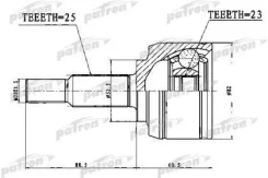 ���� Patron PCV1767 PCV1767 ����